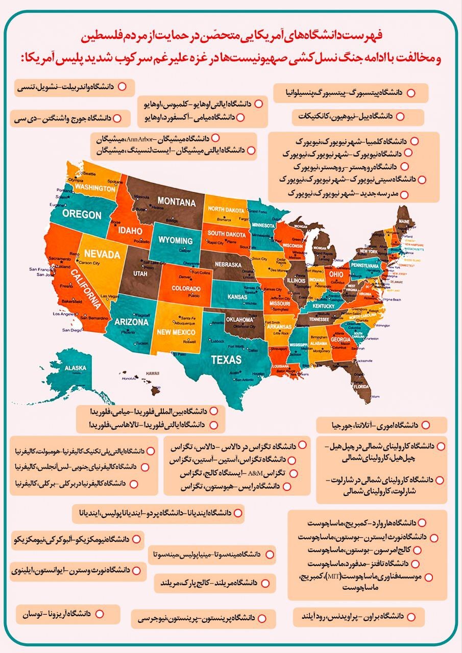 اینفوگرافی | همه چیز درباره تجمعات ضدصهیونیستی در دانشگاههای آمریکا و اروپا اینفوگرافی | همه چیز درباره تجمعات ضدصهیونیستی در دانشگاههای آمریکا و اروپا