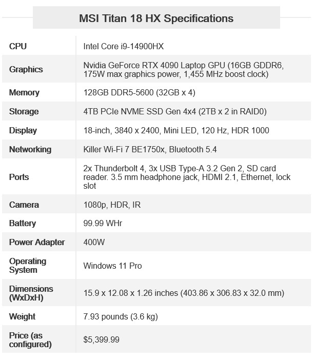 بهترین لپ تاپهای گیمینگ ۲۰۲۴ + مشخصات و قمیت بهترین لپ تاپهای گیمینگ ۲۰۲۴ + مشخصات و قمیت