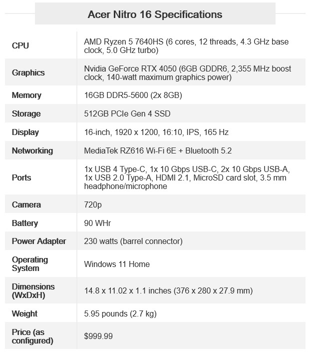 بهترین لپ تاپهای گیمینگ ۲۰۲۴ + مشخصات و قمیت بهترین لپ تاپهای گیمینگ ۲۰۲۴ + مشخصات و قمیت