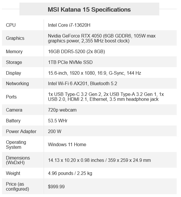 بهترین لپ تاپهای گیمینگ ۲۰۲۴ + مشخصات و قمیت بهترین لپ تاپهای گیمینگ ۲۰۲۴ + مشخصات و قمیت