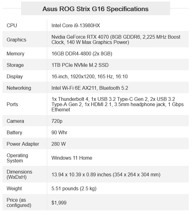 بهترین لپ تاپهای گیمینگ ۲۰۲۴ + مشخصات و قمیت بهترین لپ تاپهای گیمینگ ۲۰۲۴ + مشخصات و قمیت