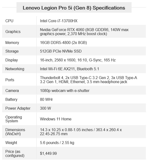 بهترین لپ تاپهای گیمینگ ۲۰۲۴ + مشخصات و قمیت بهترین لپ تاپهای گیمینگ ۲۰۲۴ + مشخصات و قمیت