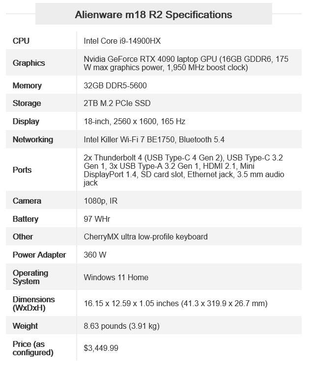 بهترین لپ تاپهای گیمینگ ۲۰۲۴ + مشخصات و قمیت بهترین لپ تاپهای گیمینگ ۲۰۲۴ + مشخصات و قمیت