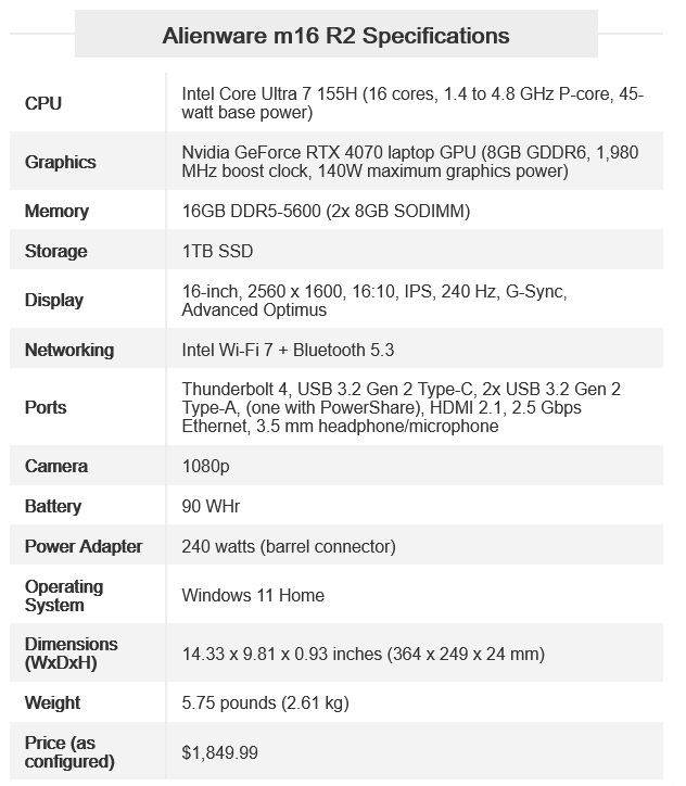 بهترین لپ تاپهای گیمینگ ۲۰۲۴ + مشخصات و قمیت بهترین لپ تاپهای گیمینگ ۲۰۲۴ + مشخصات و قمیت