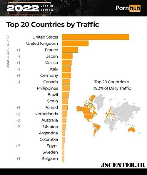 ریشهیابی فساد جنسی افسارگسیخته در غرب ریشهیابی فساد جنسی افسارگسیخته در غرب