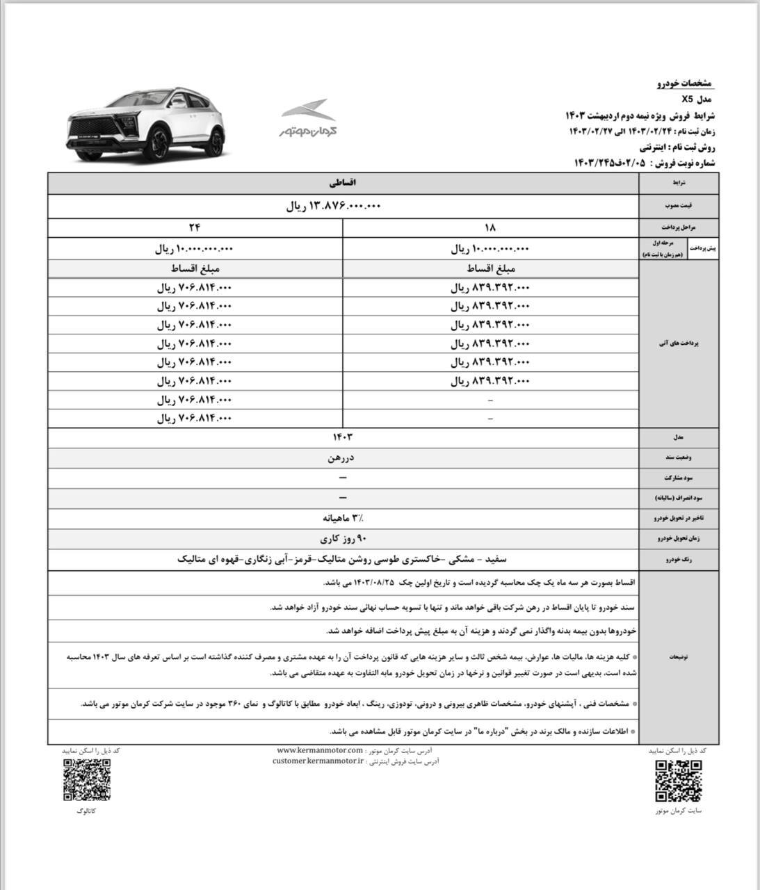 آغاز فروش اقساطی شاسی بلند کرمان موتور از امروز + جزئیات (۲۴ اردیبهشت ۱۴۰۳) آغاز فروش اقساطی شاسی بلند کرمان موتور از امروز + جزئیات (۲۴ اردیبهشت ۱۴۰۳)