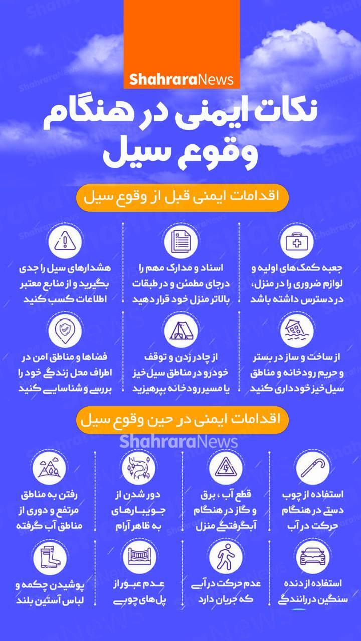 اینفوگرافی| نکات ایمنی در هنگام وقوع سیل