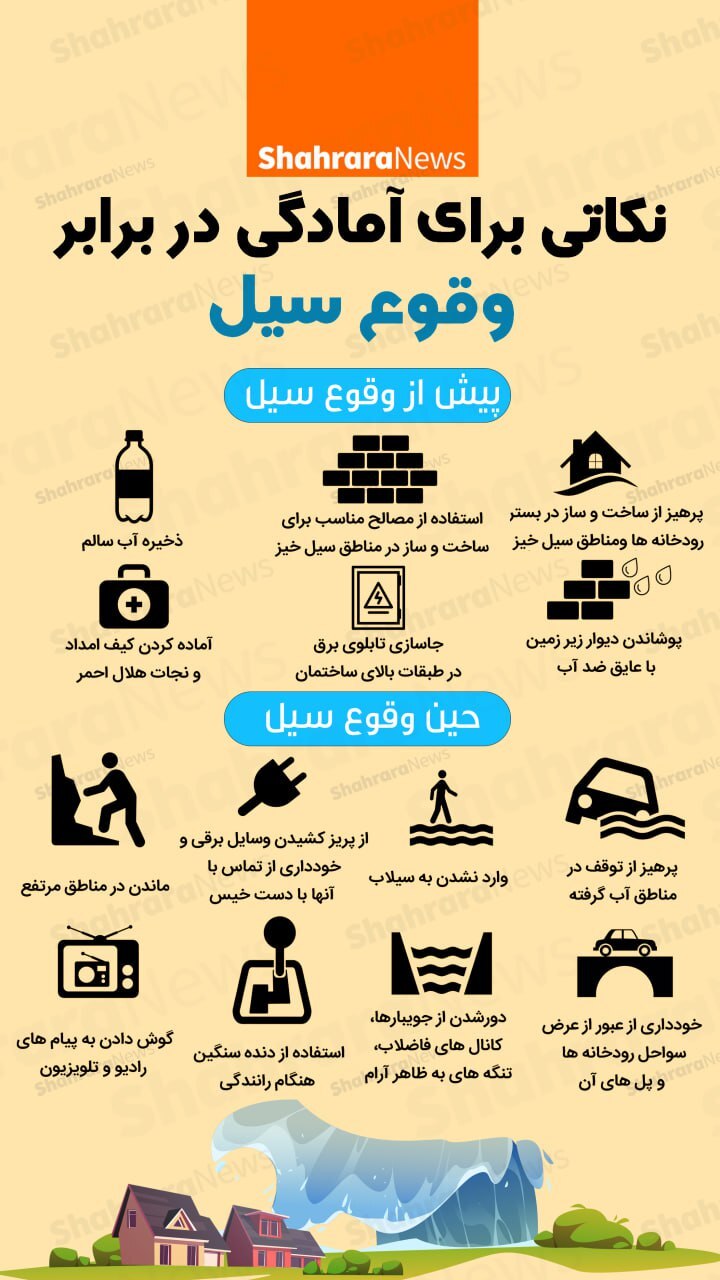 اینفوگرافی| نکاتی برای آمادگی در برابر وقوع سیل