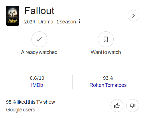 استقبال از Fallout 76 بیشتر شده است | وقتی سریال به کمک بازی می‌آید