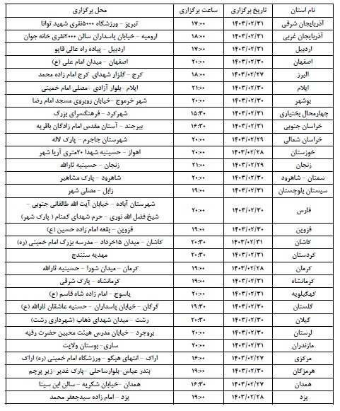 جشن «امام رضاییها» در سراسر کشور برگزار میشود جشن «امام رضاییها» در سراسر کشور برگزار میشود