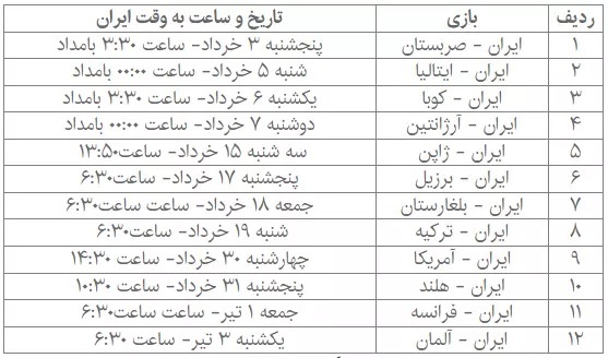 برنامه کامل تیم ملی ایران لیگ ملتهای والیبال ۲۰۲۴ برنامه کامل تیم ملی ایران لیگ ملتهای والیبال ۲۰۲۴