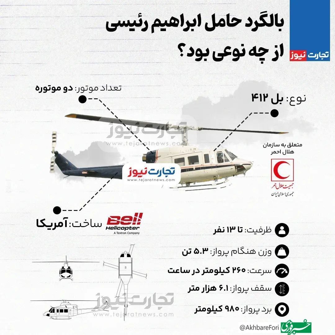 بالگرد حامل ابراهیم رئیسی از چه نوعی بود؟ + تصویر