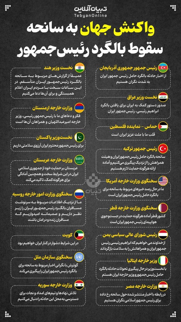 ویدئو | جهان نگرانِ ایران