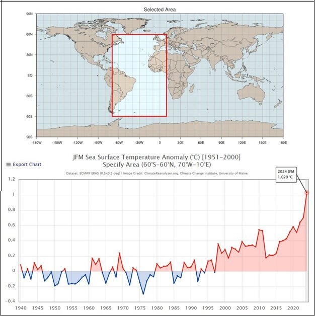 علت علمی بارشهای شدید بهار امسال در مشهد و کشور چه بود؟ علت علمی بارشهای شدید بهار امسال در مشهد و کشور چه بود؟