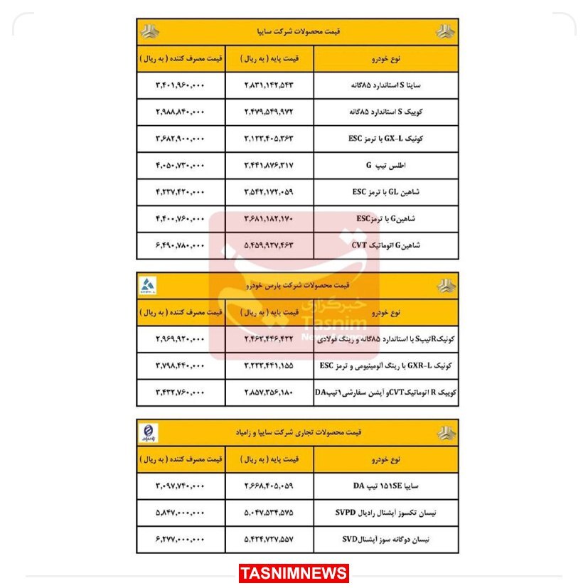 قیمت کارخانه‌ای محصولات سایپا اعلام شد + جدول