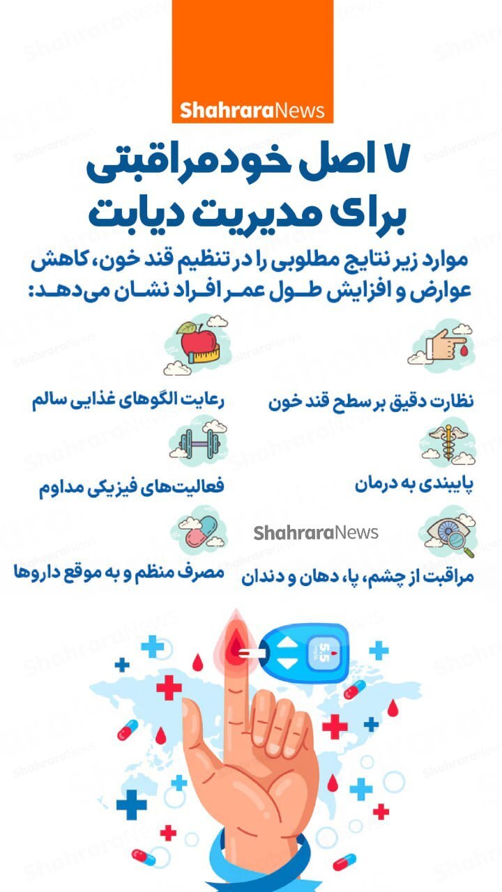 اینفوگرافی| هفت اصل خود مراقبتی برای دیابت