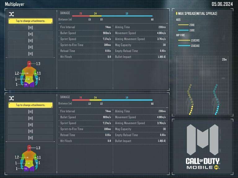 بررسی ویژگیهای سیزن آینده «کالاف دویتی موبایل» | سیزن 6 به زودی بررسی ویژگیهای سیزن آینده «کالاف دویتی موبایل» | سیزن 6 به زودی