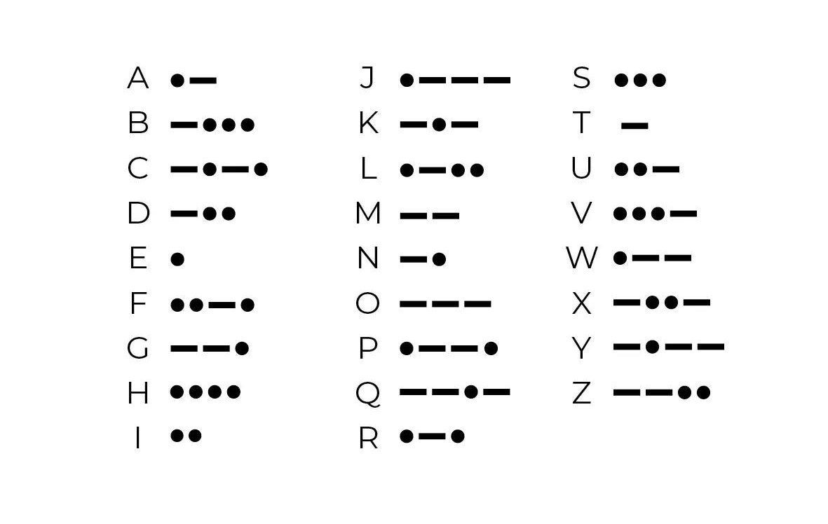 کدمورس جدید امروز همستر کامبت (جمعه ۱۸ خرداد ۱۴۰۳) + آموزش کدمورس جدید امروز همستر کامبت (جمعه ۱۸ خرداد ۱۴۰۳) + آموزش