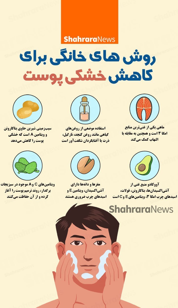 اینفوگرافی| روش‌های خانگی برای کاهش خشکی پوست