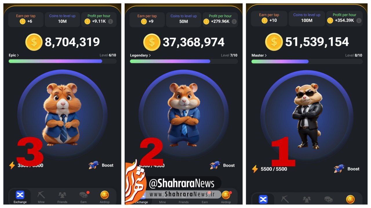 چگونه پرافیت را در همستر کامبت بدون ضرر بالا ببریم؟ + جزئیات چگونه پرافیت را در همستر کامبت بدون ضرر بالا ببریم؟ + جزئیات