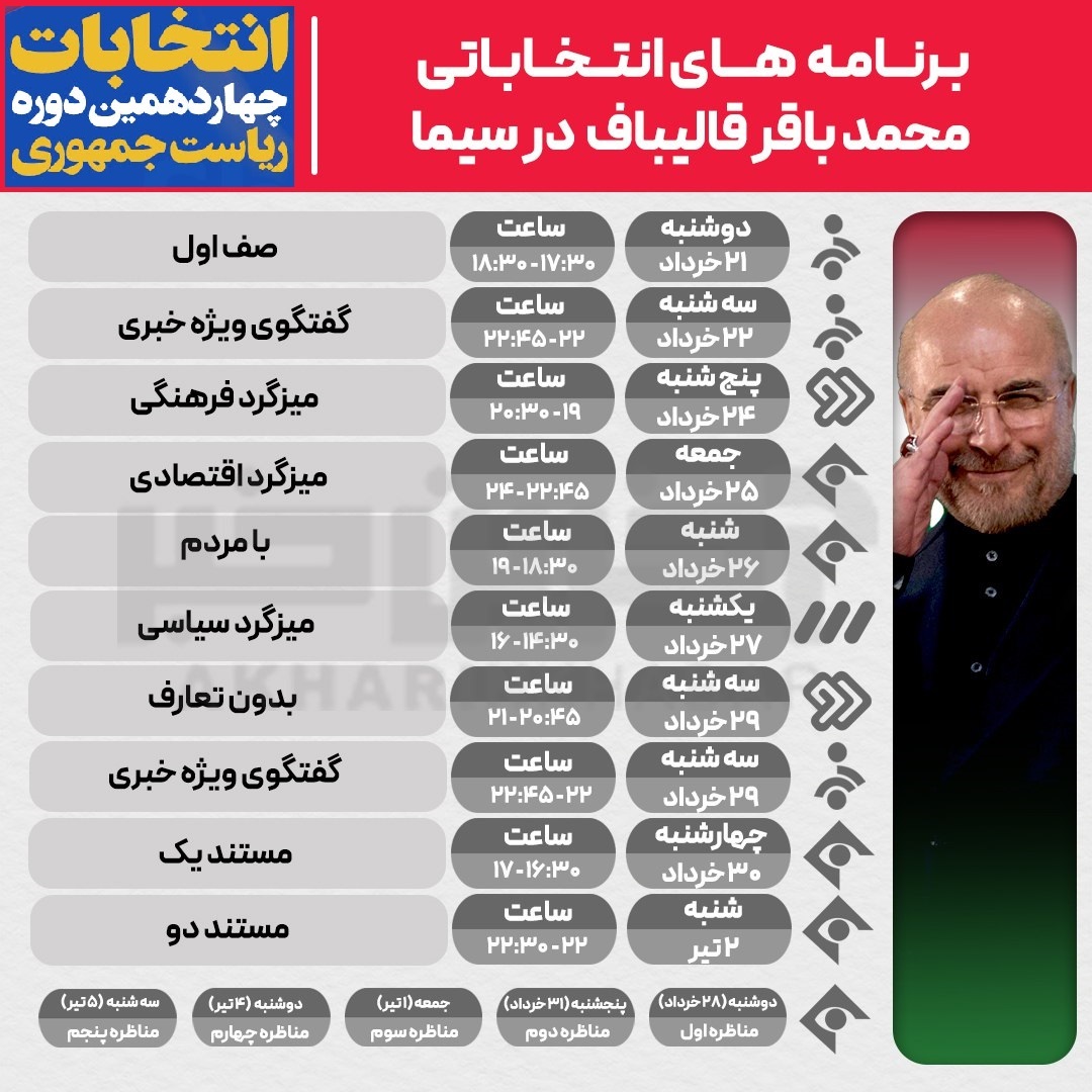 برنامه تبلیغاتی محمدباقر قالیباف؛ نامزد انتخابات ریاست جمهوری در صداوسیما + تاریخ و ساعت