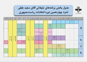 برنامه تبلیغاتی سعید جلیلی؛ نامزد انتخابات ریاست جمهوری در صداوسیما + تاریخ و ساعت