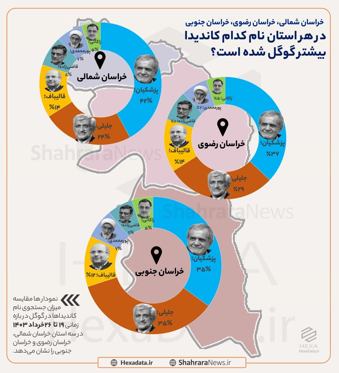 مردم خراسان‌های رضوی، شمالی و جنوبی بیشتر درباره کدام کاندیدا سرچ کردند؟ + اینفوگرافیک