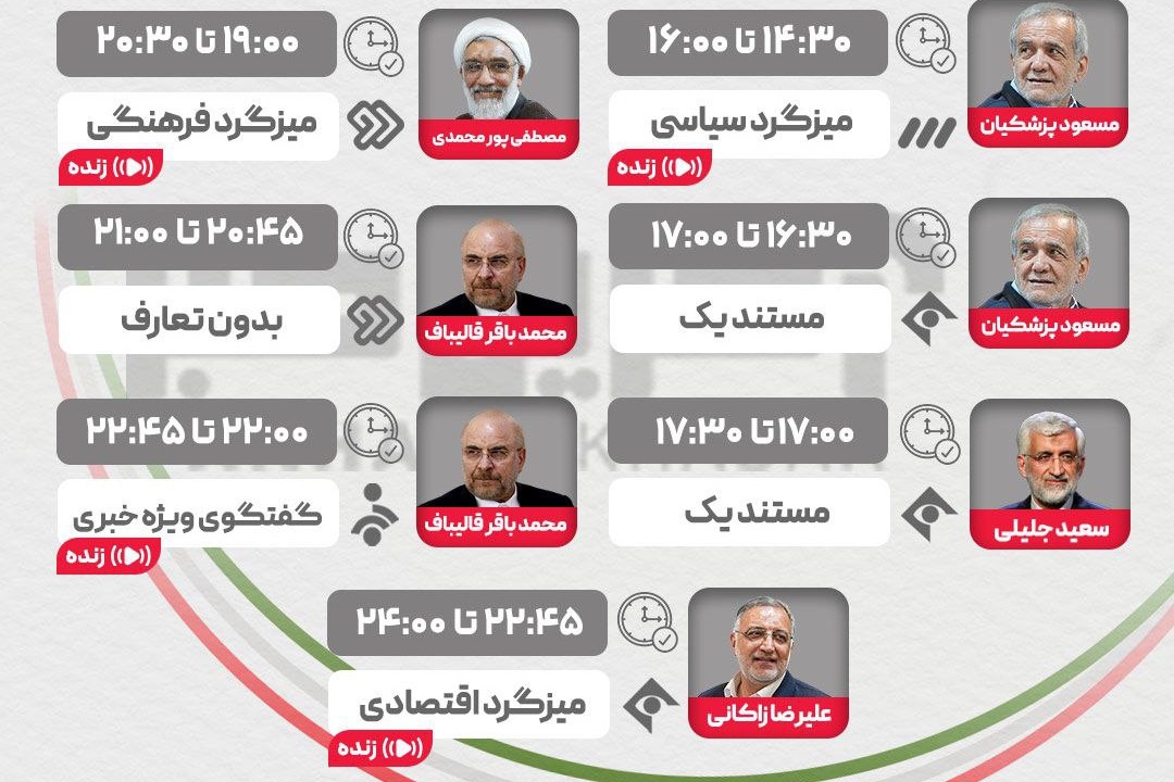 برنامه تبلیغاتی نامزد‌های انتخابات ریاست‌جمهوری ۱۴۰۳ در صداوسیما | امروز (سه‌شنبه ۲۹ خرداد ۱۴۰۳)