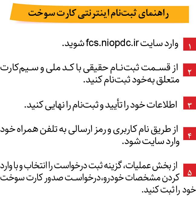 صفر تا صد ثبتنام اینترنتی کارت سوخت + نحوه ثبت نام صفر تا صد ثبتنام اینترنتی کارت سوخت + نحوه ثبت نام