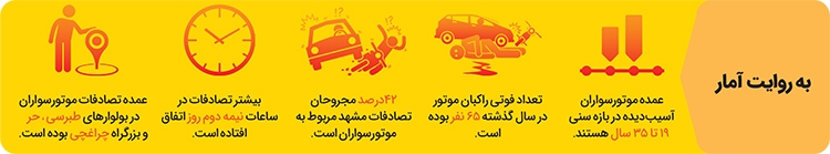 «موتوریار»؛ طرحی برای ایمنی عابر «موتوریار»؛ طرحی برای ایمنی عابر