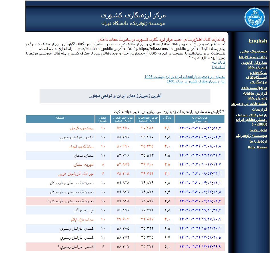 زلزله تهران را لرزاند (۳۱ خرداد ۱۴۰۳) زلزله تهران را لرزاند (۳۱ خرداد ۱۴۰۳)