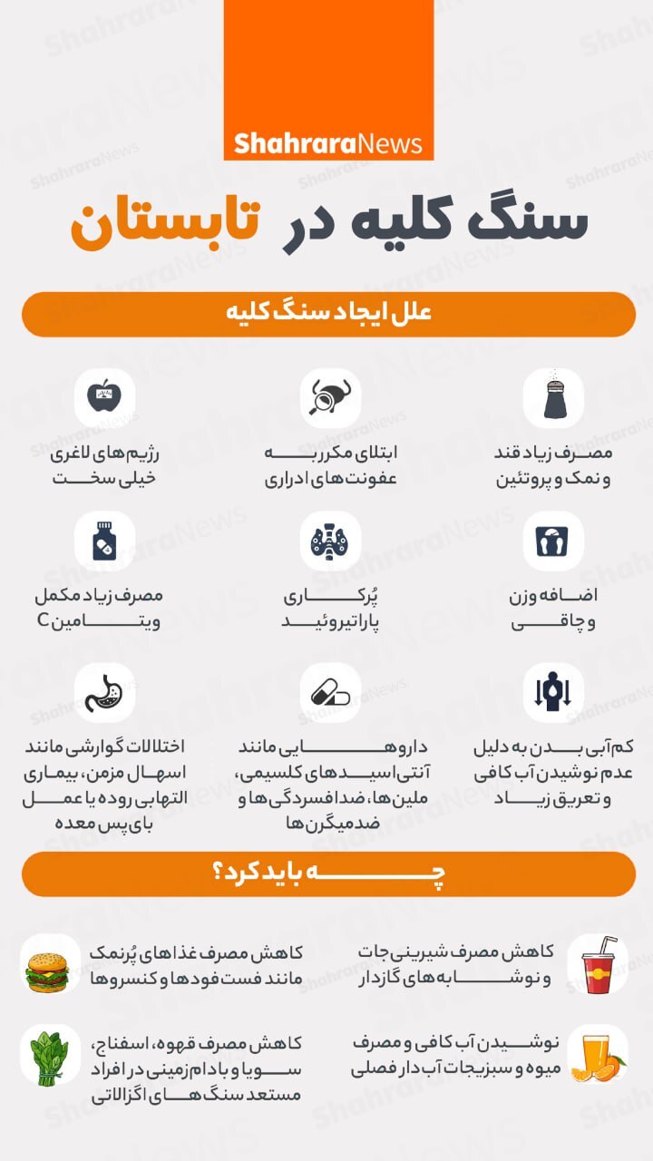اینفوگرافی| سنگ کلیه در تابستان