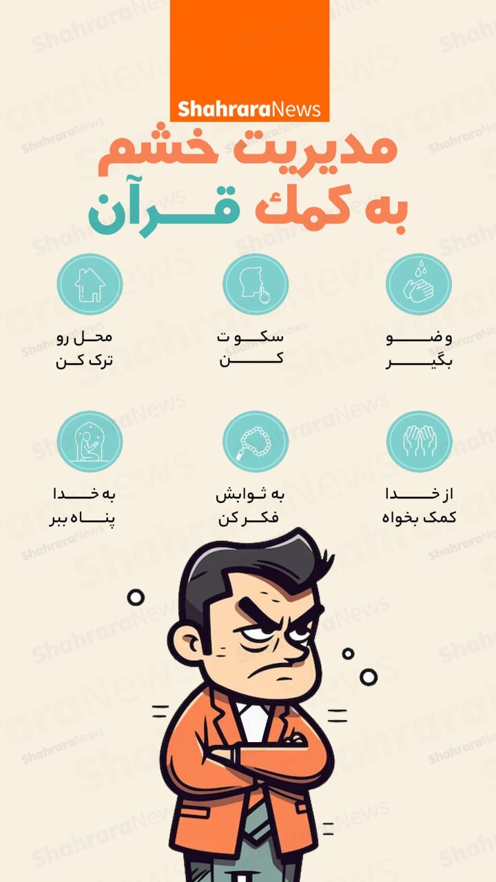 اینفوگرافی| مدیریت خشم به کمک قرآن