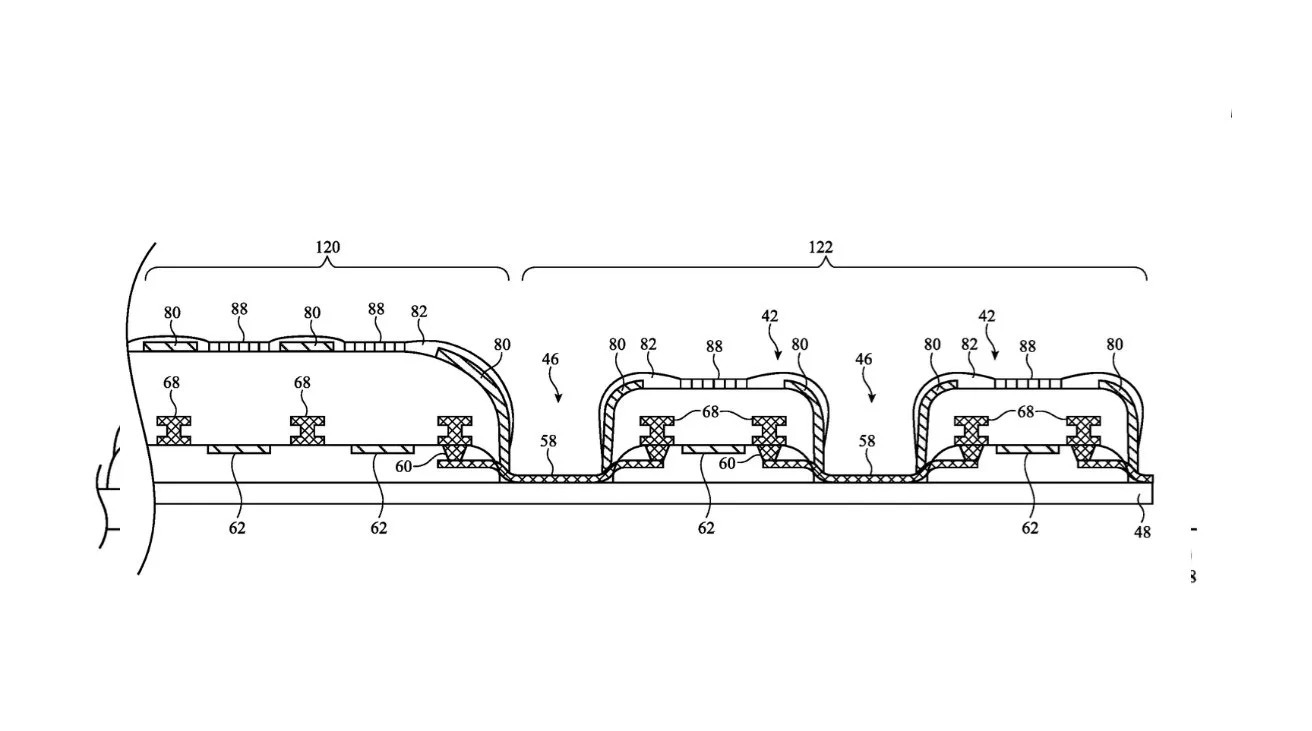 اپل روی نمایشگرهای کشسان برای برخی از دستگاههایش کار میکند اپل روی نمایشگرهای کشسان برای برخی از دستگاههایش کار میکند