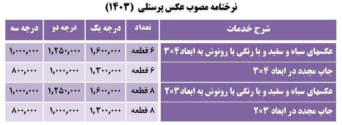اعلام نرخنامه مصوب عکس پرسنلی اتحادیه عکاسان و فیلمبرداران مشهد