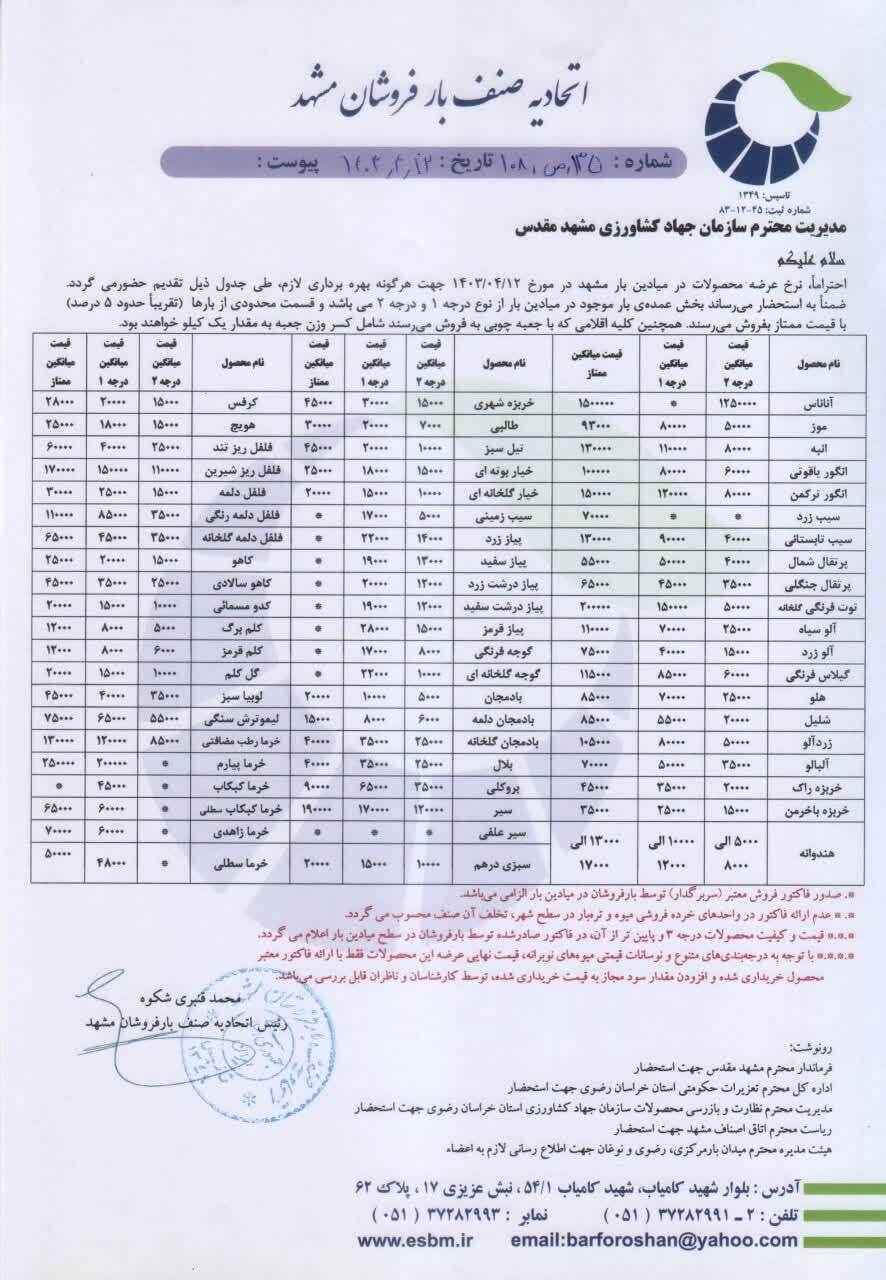 قیمت انواع میوه‌ها امروز در مشهد چند؟ | طالبی ارزان شد (۱۲ تیر ۱۴۰۳)
