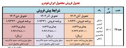 پیش‌فروش خودرو هایما 7x ایران خودرو از فردا (۱۳ تیر ۱۴۰۳) + جدول و قیمت خودرو