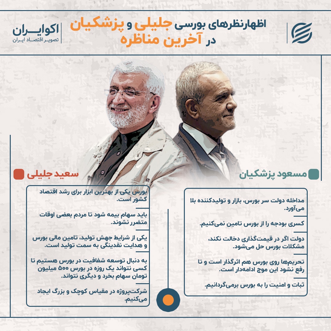 اظهارنظرهای بورسی جلیلی و پزشکیان در آخرین مناظره چه بود؟ اظهارنظرهای بورسی جلیلی و پزشکیان در آخرین مناظره چه بود؟