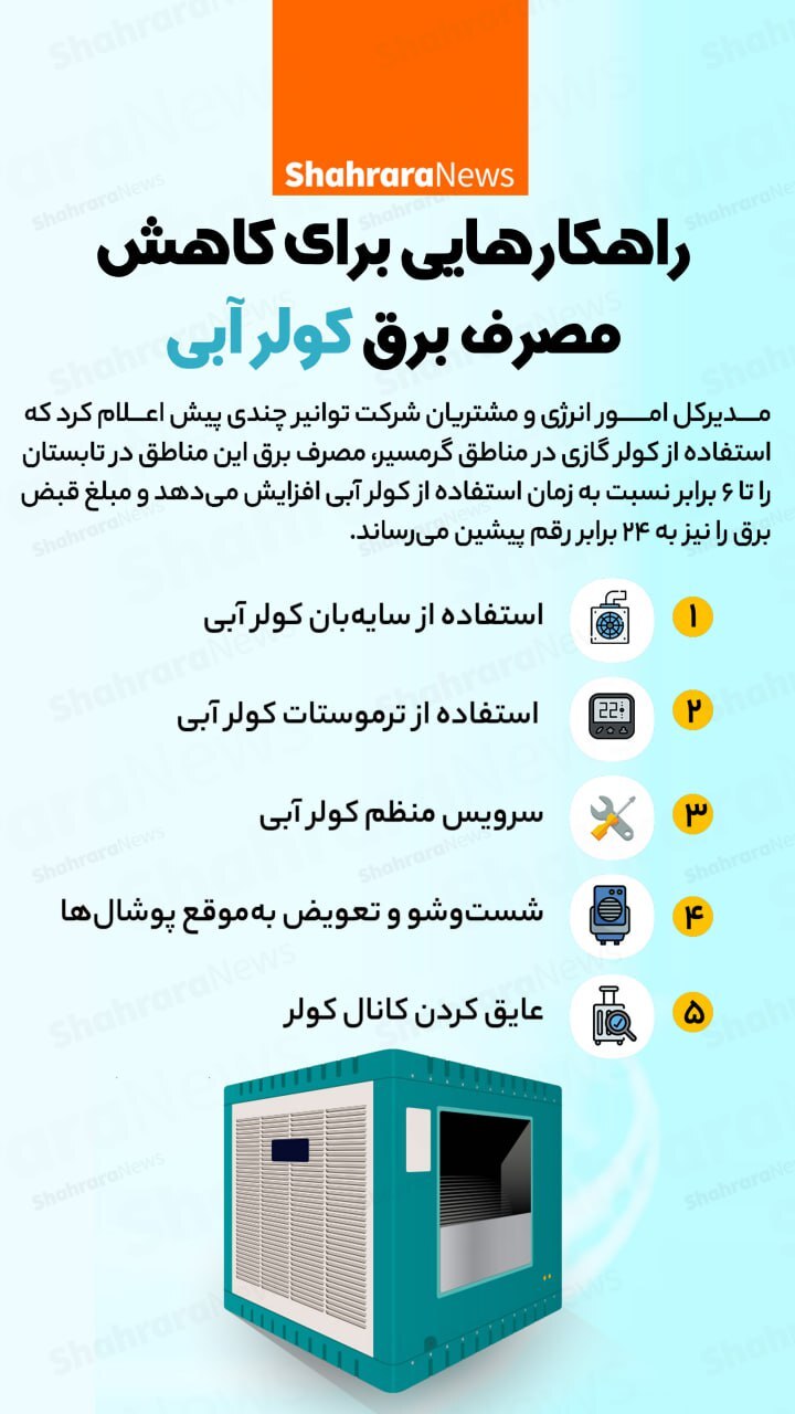 اینفوگرافی| راهکار‌هایی برای کاهش مصرف برق کولر آبی