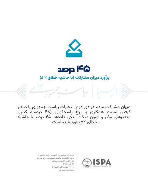 جدیدترین نظرسنجی ایسپا در دور دوم ریاست جمهوری منتشر شد جدیدترین نظرسنجی ایسپا در دور دوم ریاست جمهوری منتشر شد