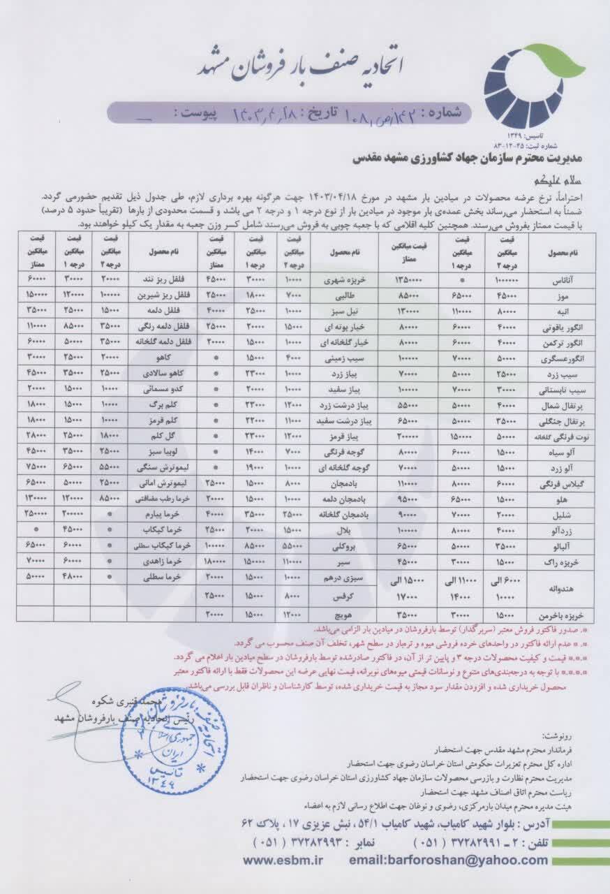 کاهش قیمت میوه در مشهد (۱۸ تیر ۱۴۰۳) | موز کیلویی ۴۵ هزار تومان + جدول کاهش قیمت میوه در مشهد (۱۸ تیر ۱۴۰۳) | موز کیلویی ۴۵ هزار تومان + جدول