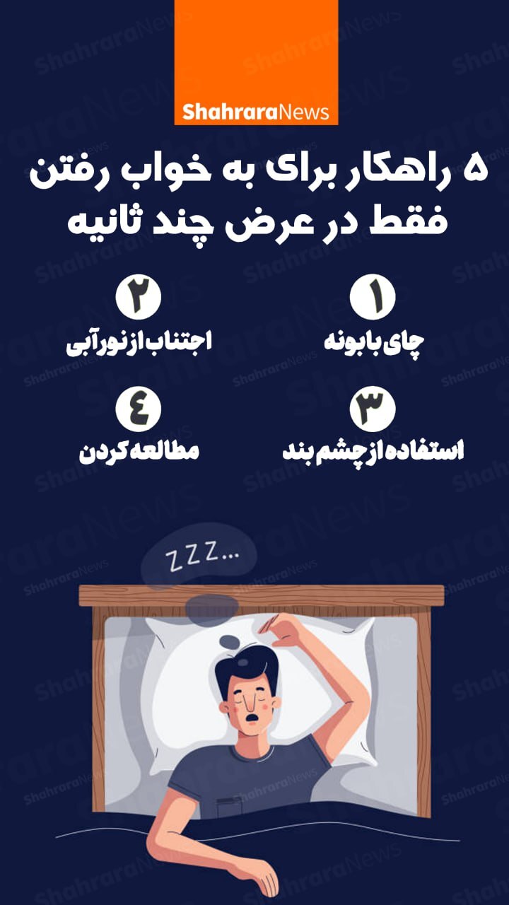 اینفوگرافی| پنج راهکار برای به خواب رفتن فقط در عرض چند ثانیه