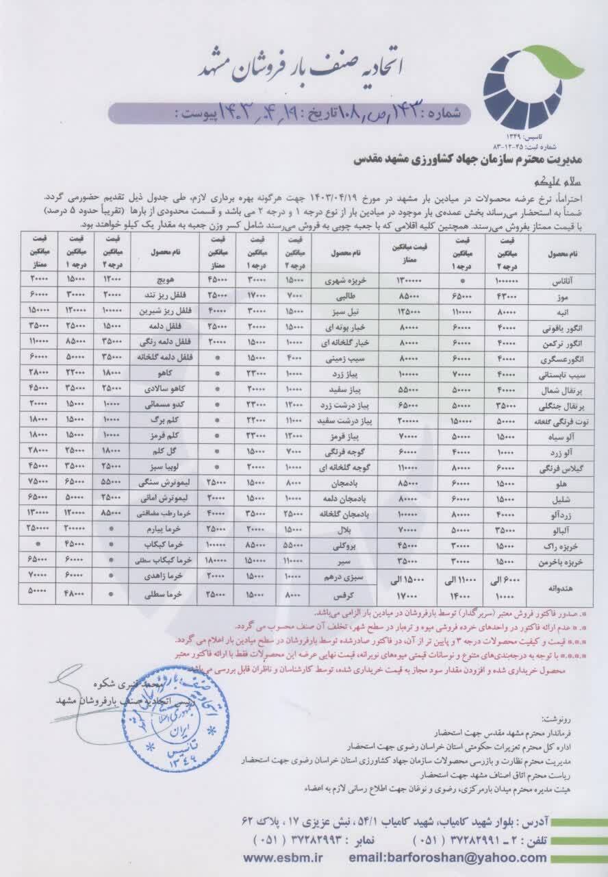 کدام میوهها امروز در مشهد ارزانتر شدند؟ + جدول (۱۹ تیر ۱۴۰۳) کدام میوهها امروز در مشهد ارزانتر شدند؟ + جدول (۱۹ تیر ۱۴۰۳)