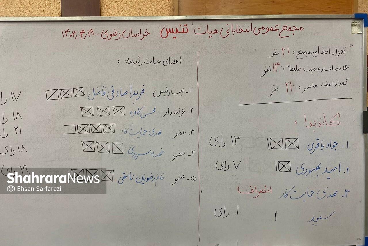 جواد باقری، رئیس جدید هیات تنیس خراسان رضوی شد جواد باقری، رئیس جدید هیات تنیس خراسان رضوی شد