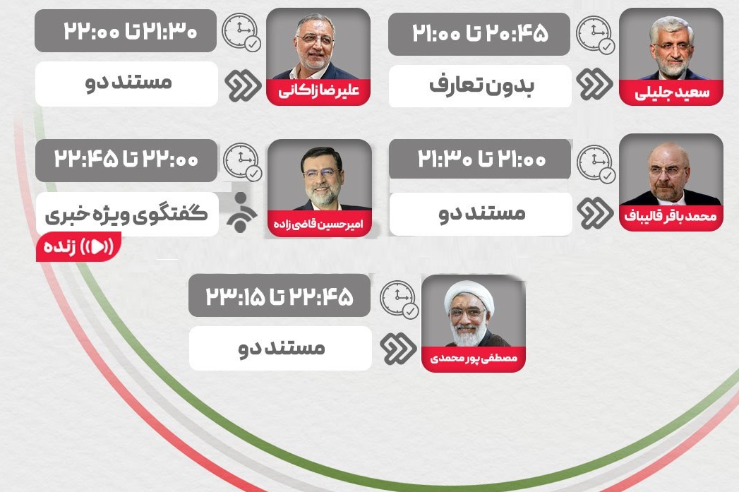 برنامه تبلیغاتی نامزد‌های انتخابات ریاست‌جمهوری ۱۴۰۳ در صداوسیما (۲ تیر ۱۴۰۳)