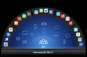 HarmonyOS NEXT هواوی رونمایی شد + فهرست دستگاه‌های سازگار