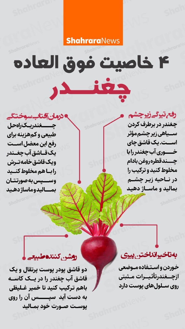 اینفوگرافی| چهار خاصیت فوق‌العاده چغندر