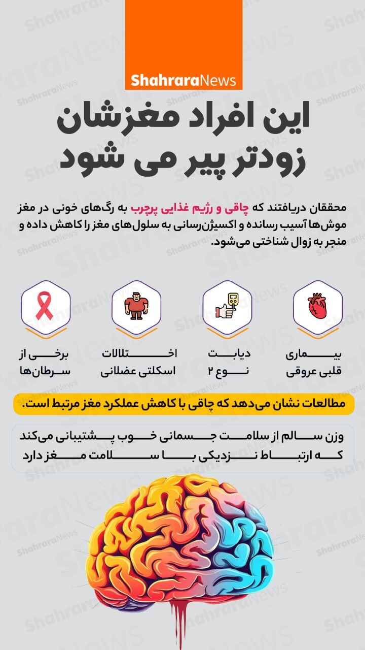 اینفوگرافی| این افراد مغزشان زودتر پیر می‌شود