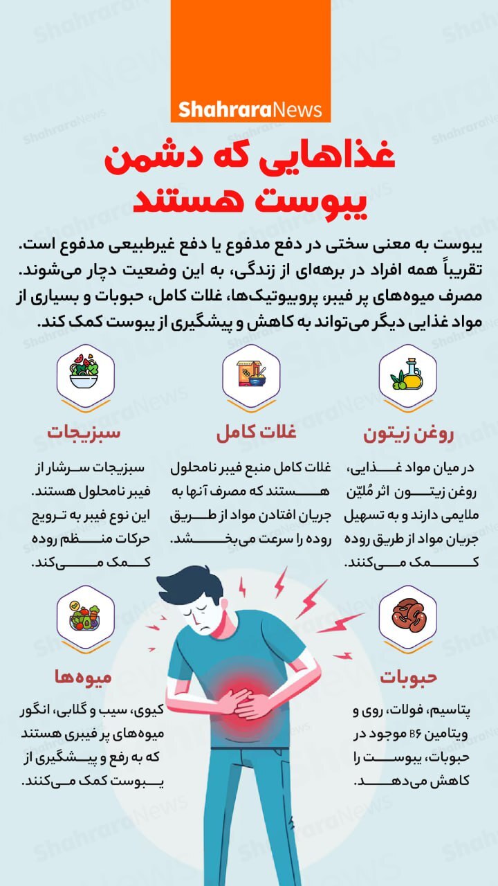 اینفوگرافی| غذاهایی که دشمن یبوست هستند