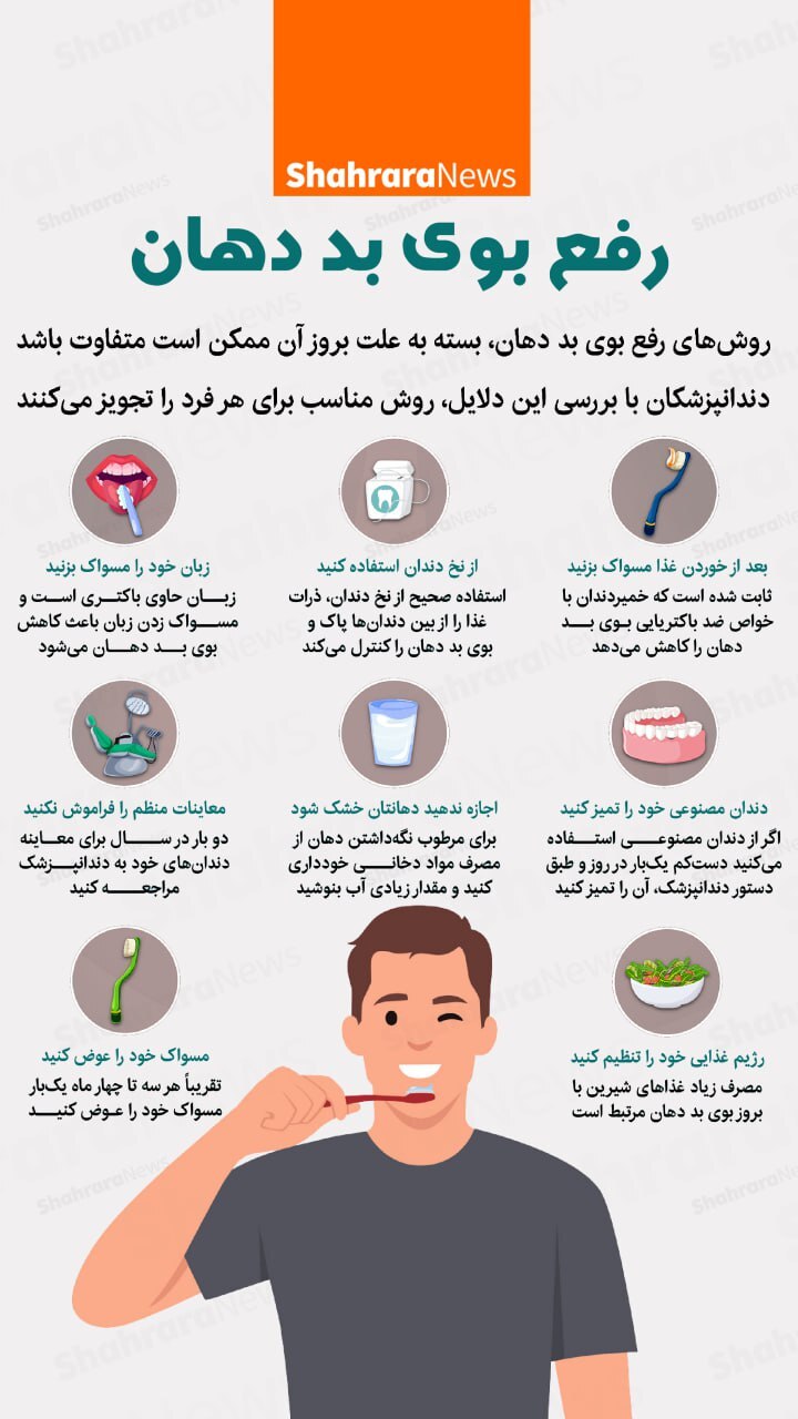 اینفوگرافی| رفع بوی بد دهان